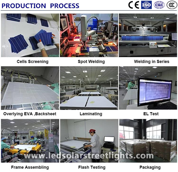 Production Process of 100 Watt Solar Panel