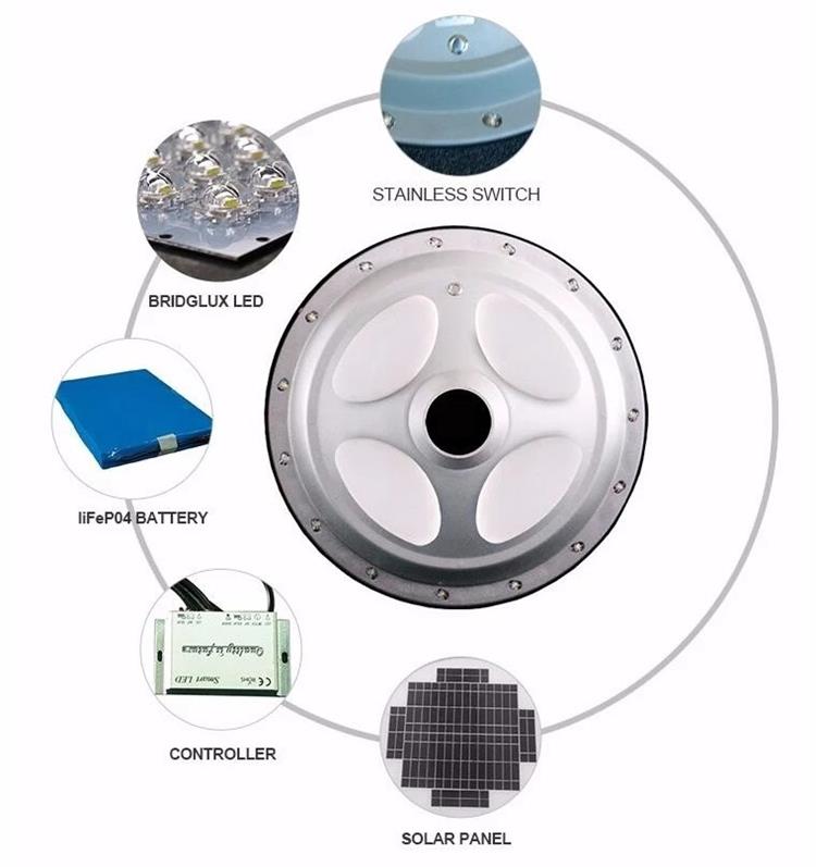 details of solar path lights